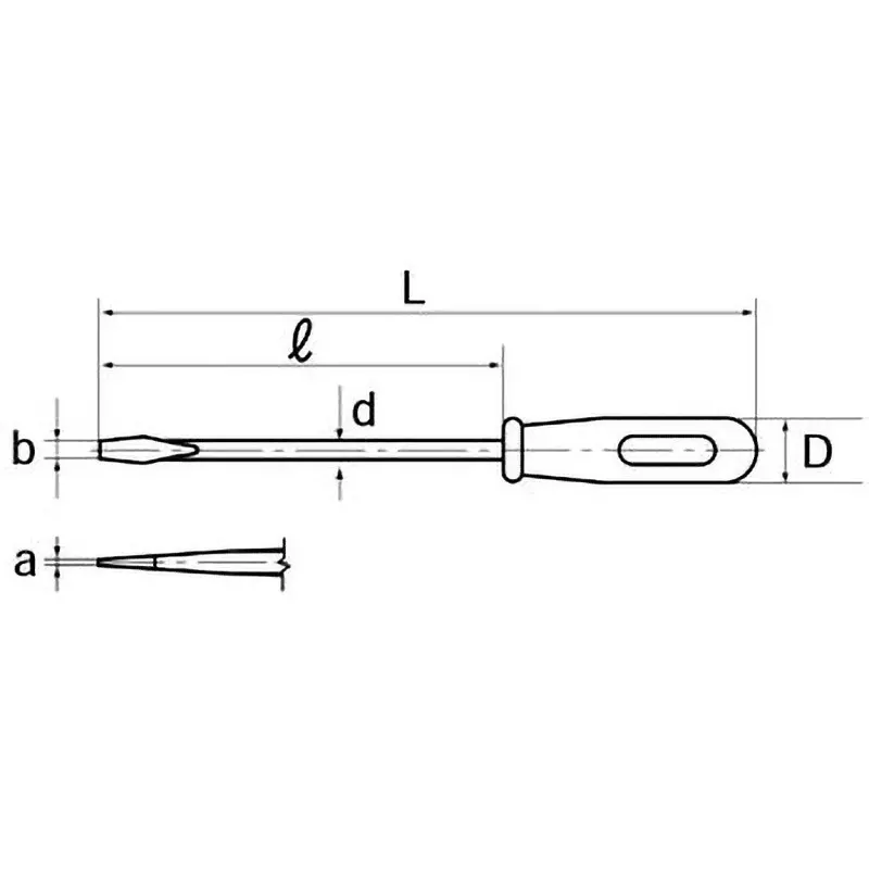 ktc-screwdriver-bad-50