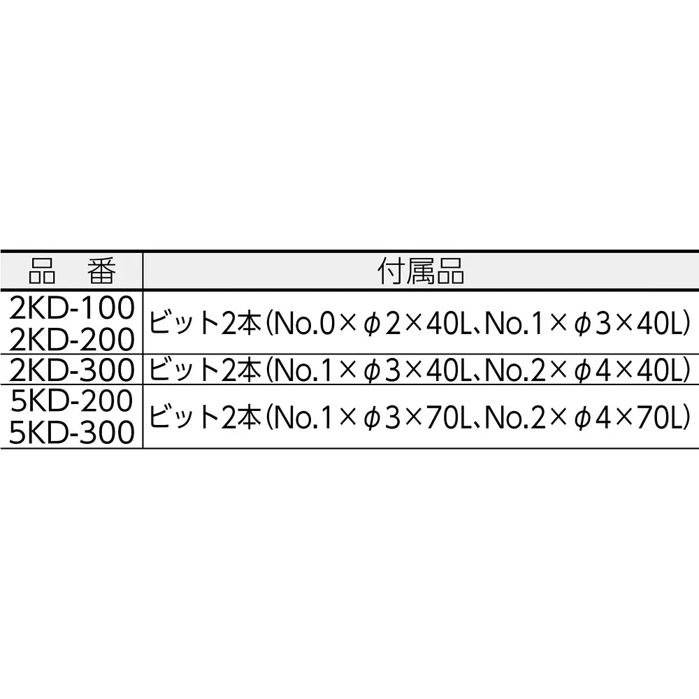 kanon-precision-screw-driver-e-shaft-205-mm-overall-length-5kd-300
