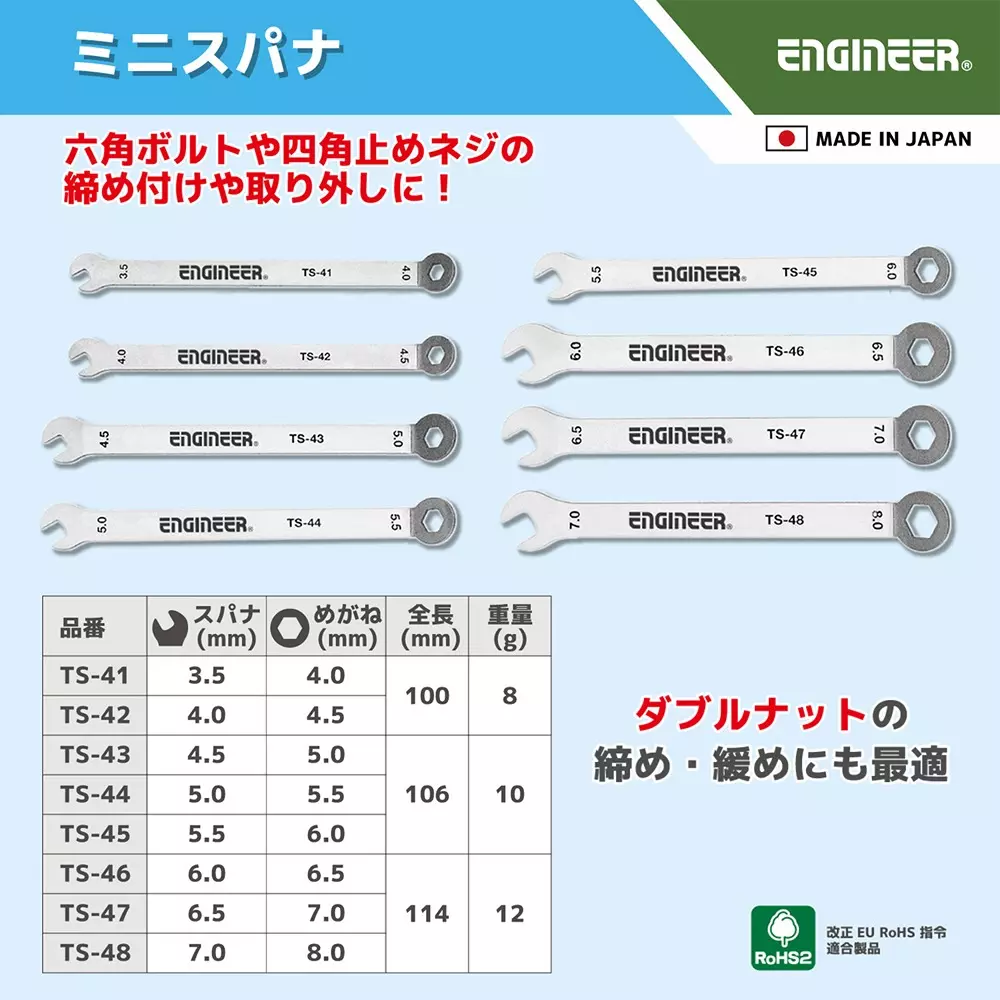 engineer-combination-spanner-106-mm-overall-length-ts-45