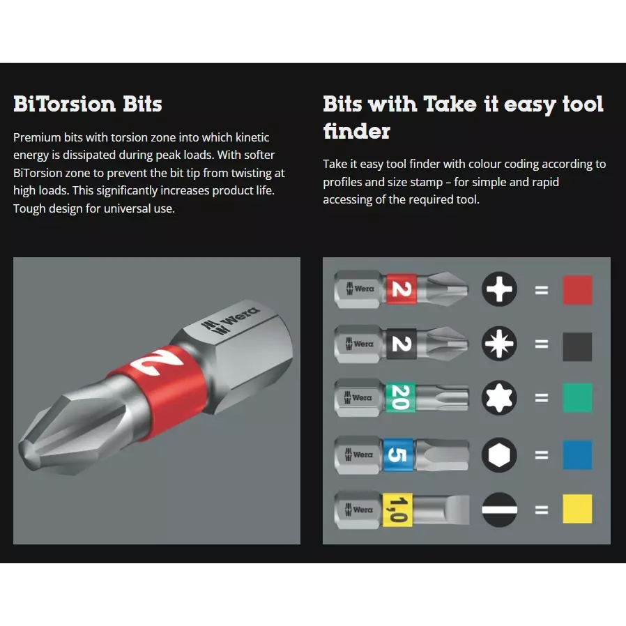 wera-kraftform-kompakt-stubby-1-handleinterchangeable-blade-system-with-kraftform-handle-and-hex-plus-shank-5057471001-set-of-19