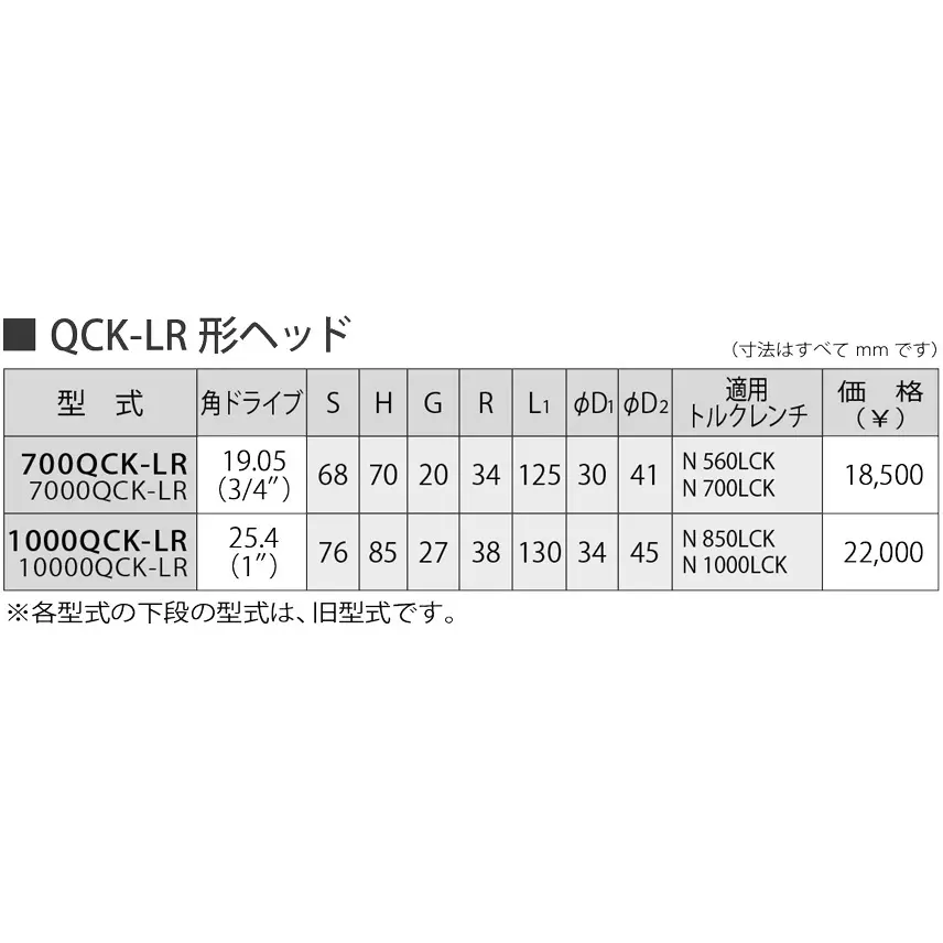 kanon-ratchet-head-254-mm-square-drive-1000qck-lr