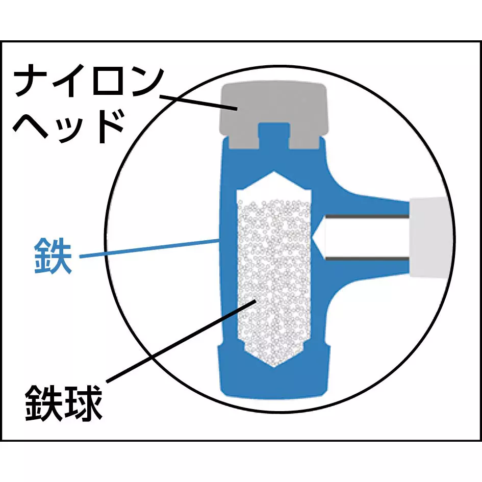 trusco-combination-shockless-hammer-replacement-head-tcs-15h