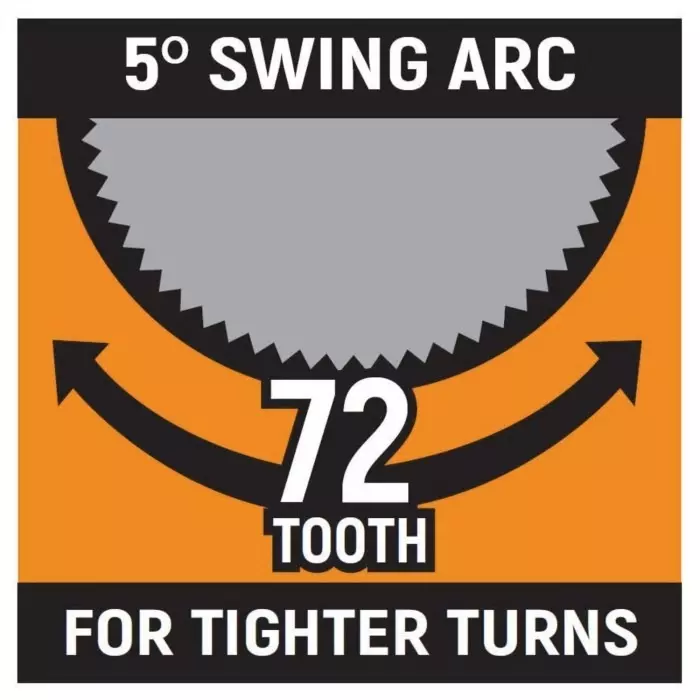 GEARWRENCH Combination Ratchet Spanner 36 mm Metric Double Ended 19.7 in Overall, 9136