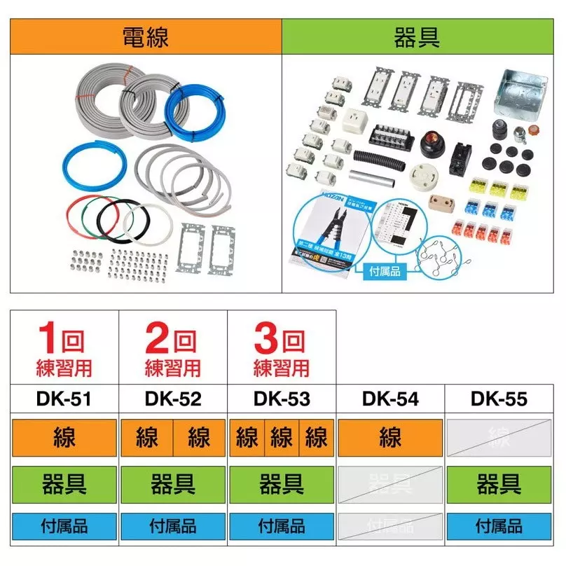 hozan-type-2-electrician-test-practice-wire-set-dk-54