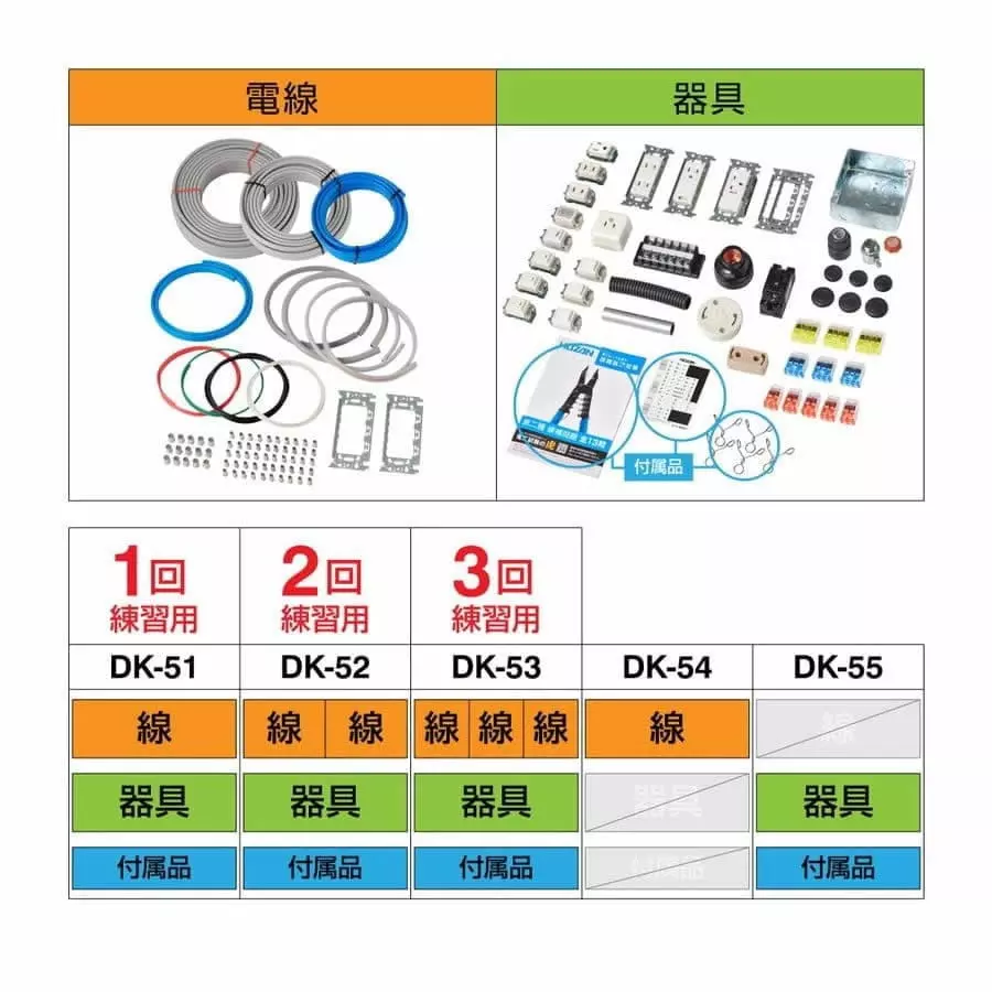 hozan-type-2-electrician-test-practice-2-times-set-dk-52