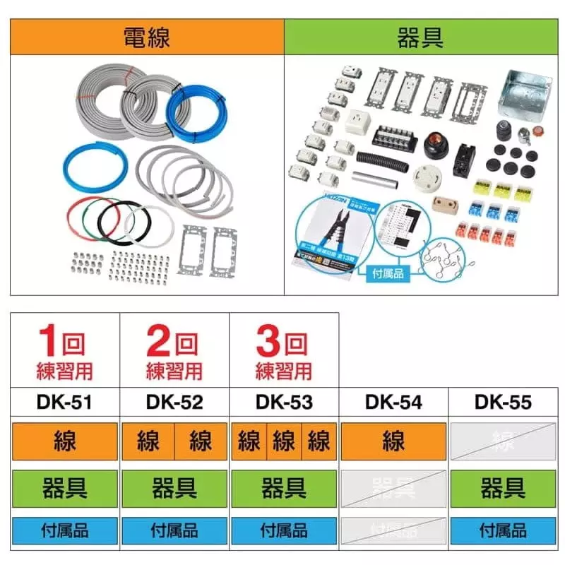 hozan-type-2-electrician-test-practice-equipment-set-dk-55