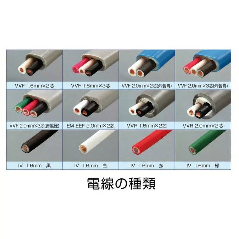hozan-type-2-electrician-test-practice-3-times-set-dk-53
