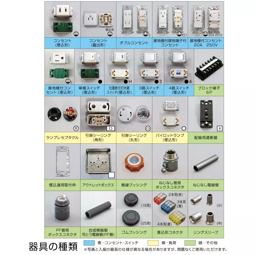 hozan-type-2-electrician-test-practice-3-times-set-dk-53