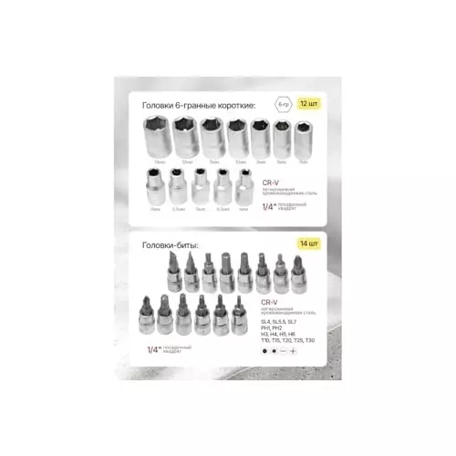 WMC 28 Piece Socket and Bit Set 6.35 mm (1/4 inch) Drive Size Chrome Plated Finish Ergonomic Design Black & Yellow