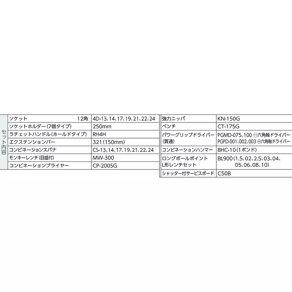 tone-service-board-with-shutter-tool-set-only-36-points-tool-set-only-cs410c