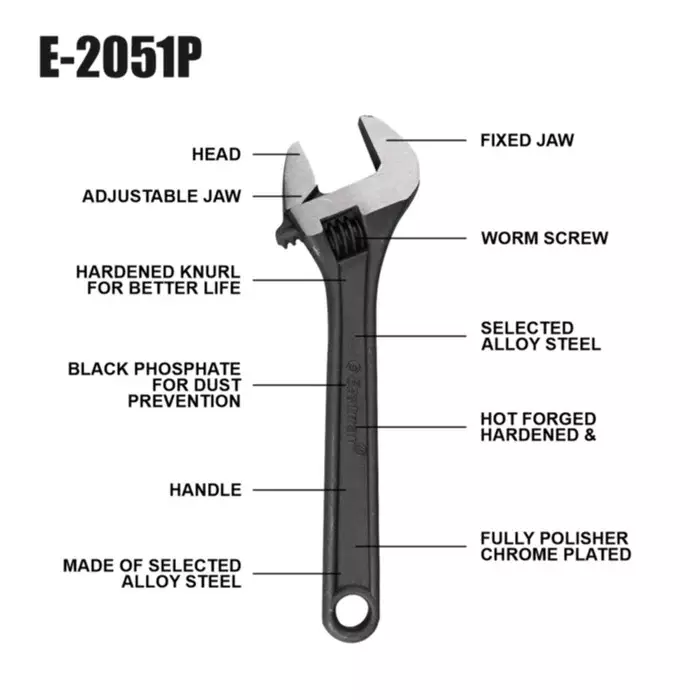 eastman-tools-3-pcs-adjustable-wrench-single-sided-pipe-wrench-and-slip-joint-water-pump-plier-kit-plumberkit-10