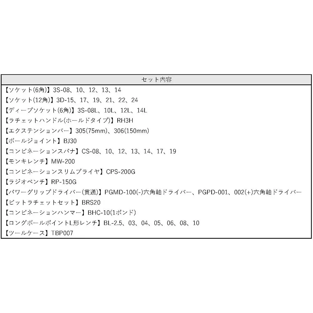 TONE Combination Tool Set 9.5mm, K600 (63 Pcs Set)