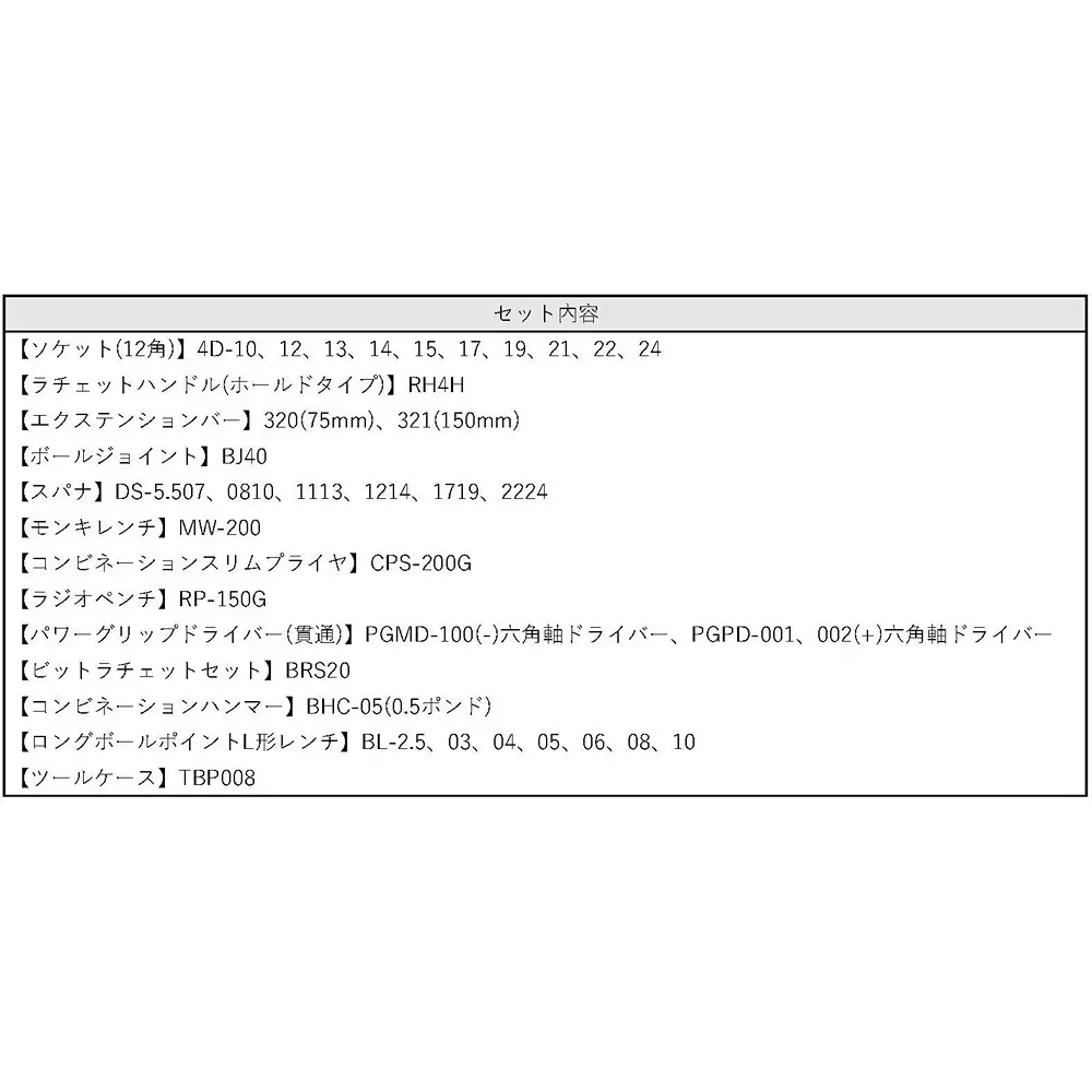 TONE Combination Tool Set 12.7mm, K700 (36 Pcs Set)