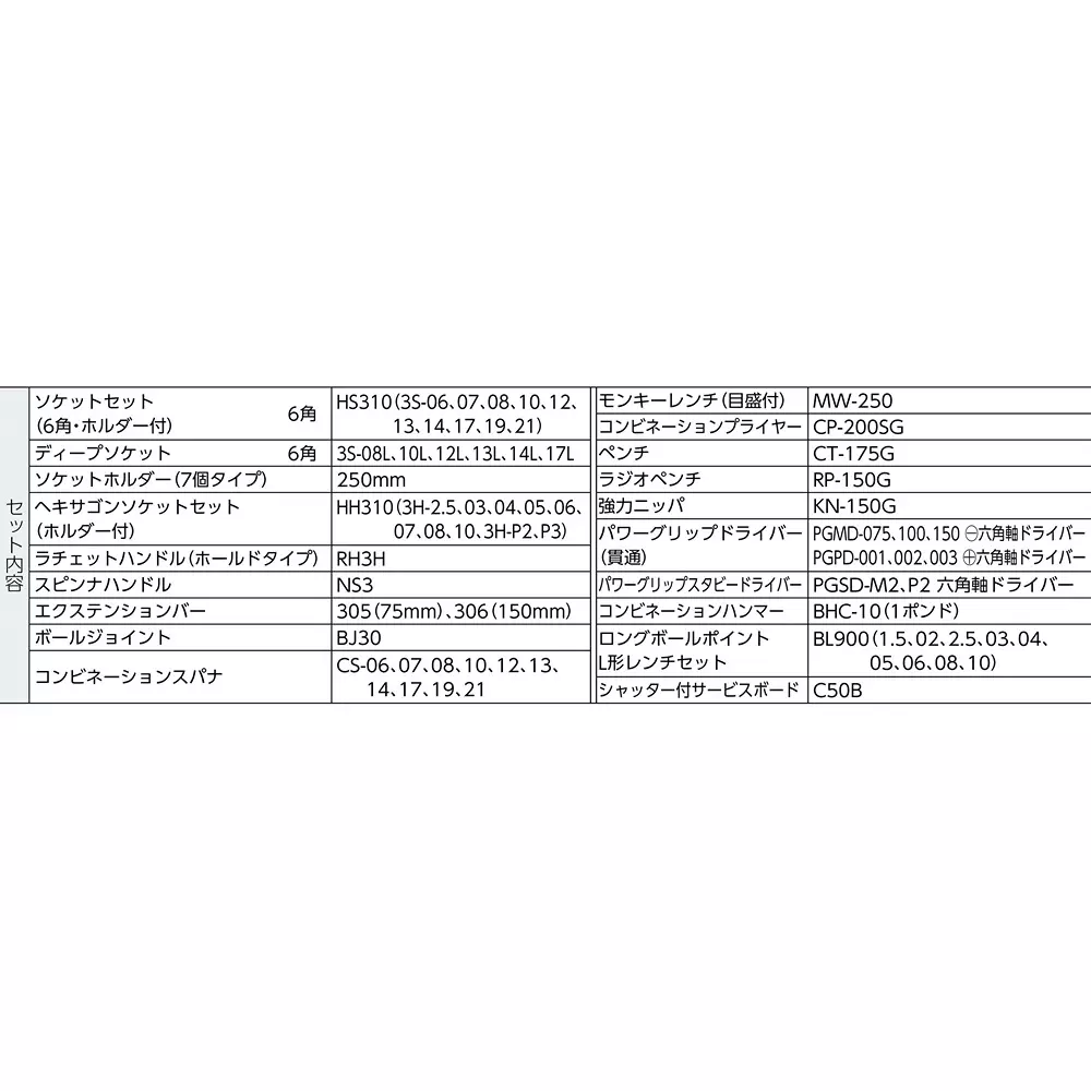 Tone Service Board With Shutter Tool Set Only 65 Points / Tool Set Only, Cs311C