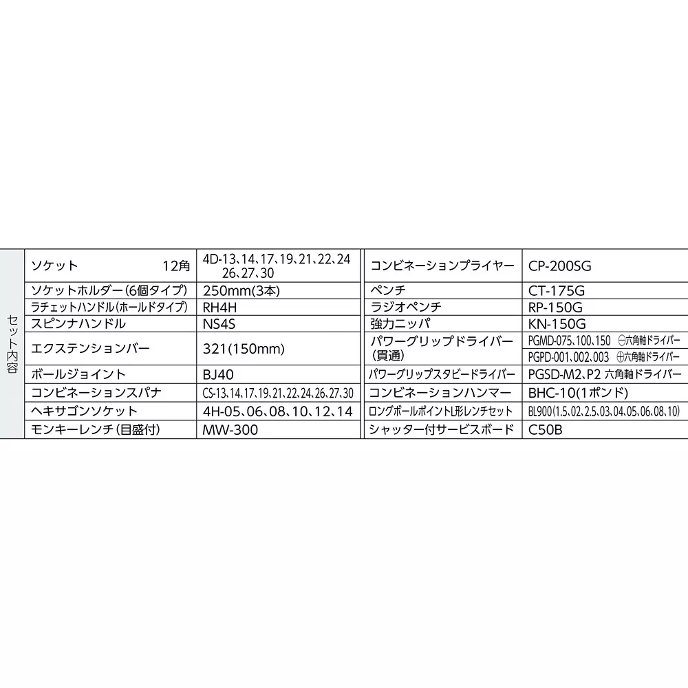 Tone Service Board With Shutter Tool Set Only 54 Points / Tool Set Only, Cs411C