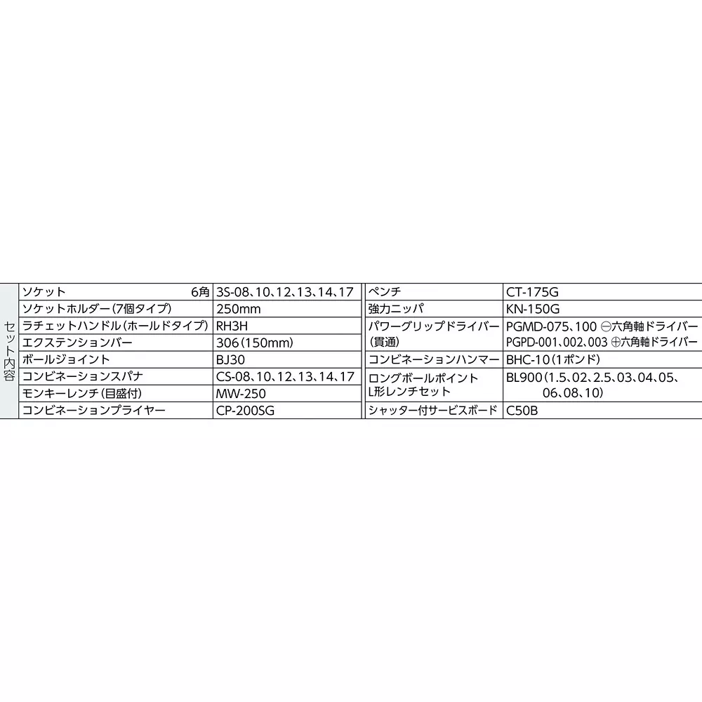 tone-service-board-with-shutter-tool-set-only-35-points-tool-set-only-cs310c
