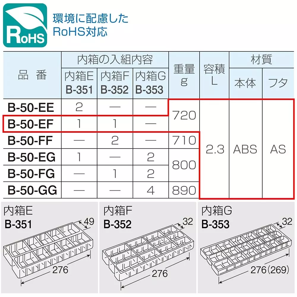 hozan-parts-case-220-mm-length-b-50-ef
