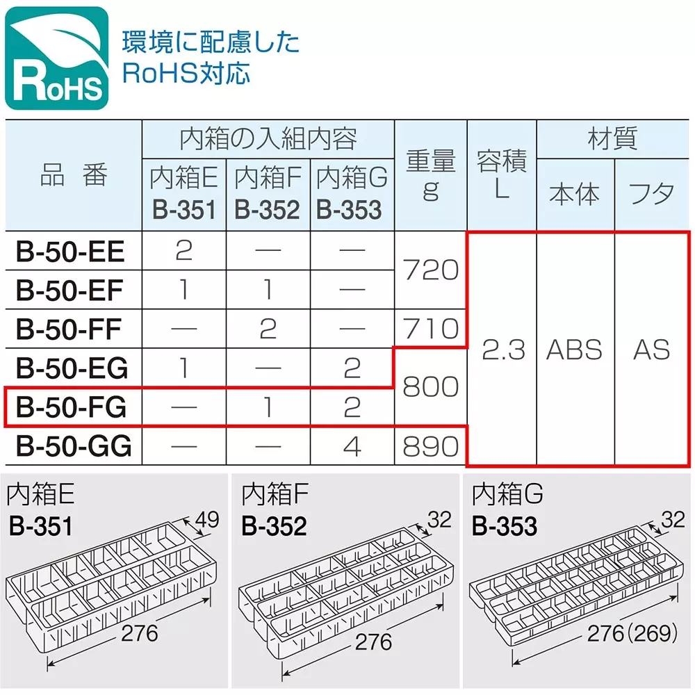 hozan-parts-case-220-mm-length-b-50-fg