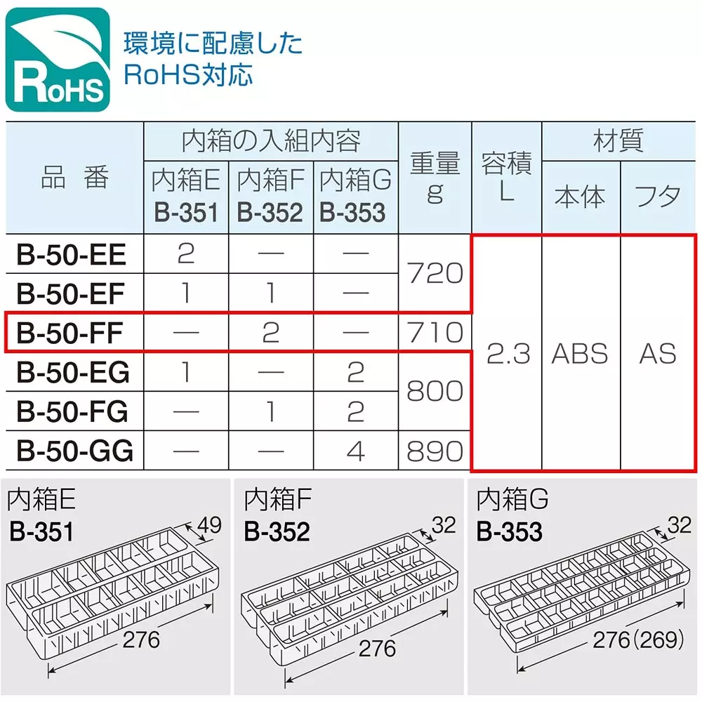 hozan-parts-case-220-mm-length-b-50-ff