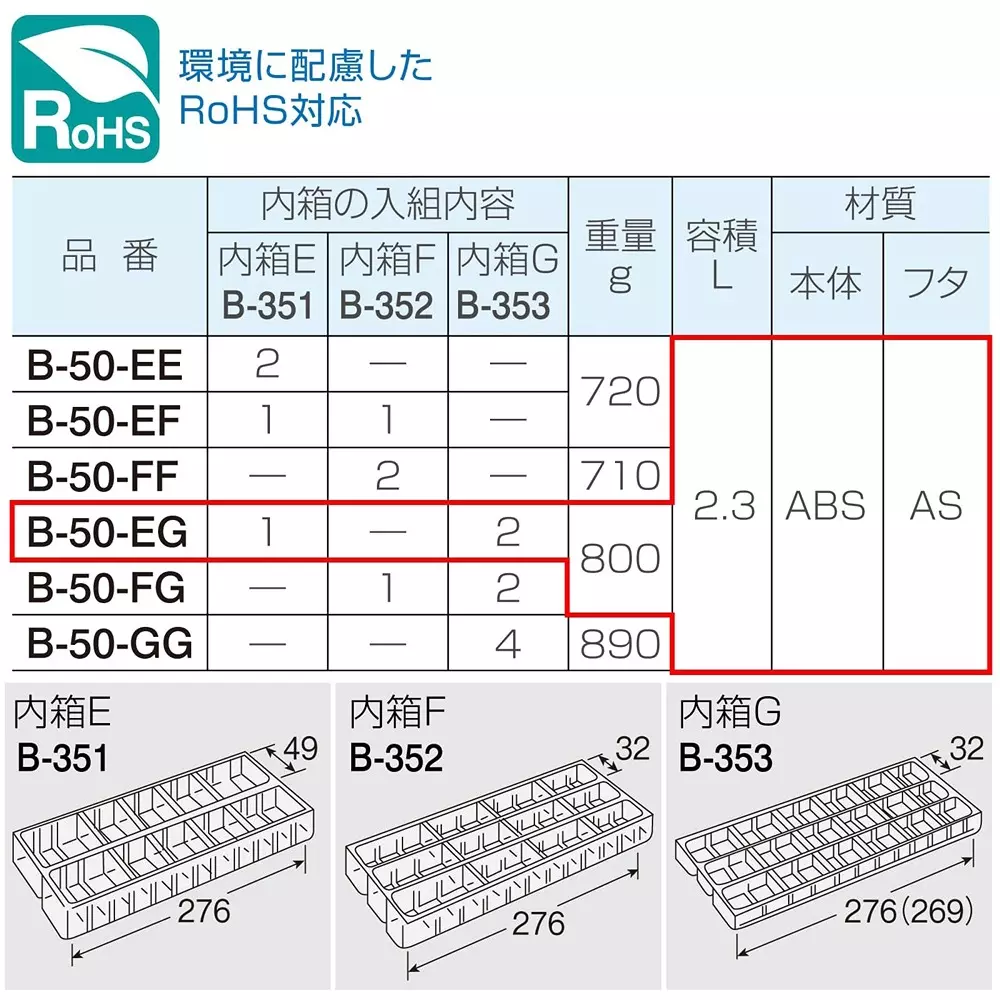 hozan-parts-case-220-mm-length-b-50-eg