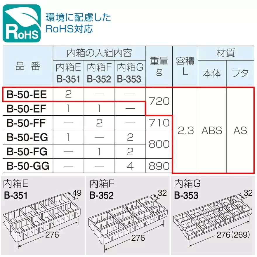 hozan-parts-case-220-mm-length-b-50-ee