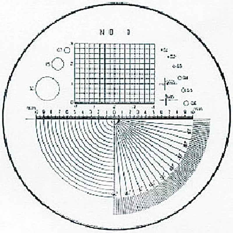 peaktokai-sangyo-scale-loupe-19831