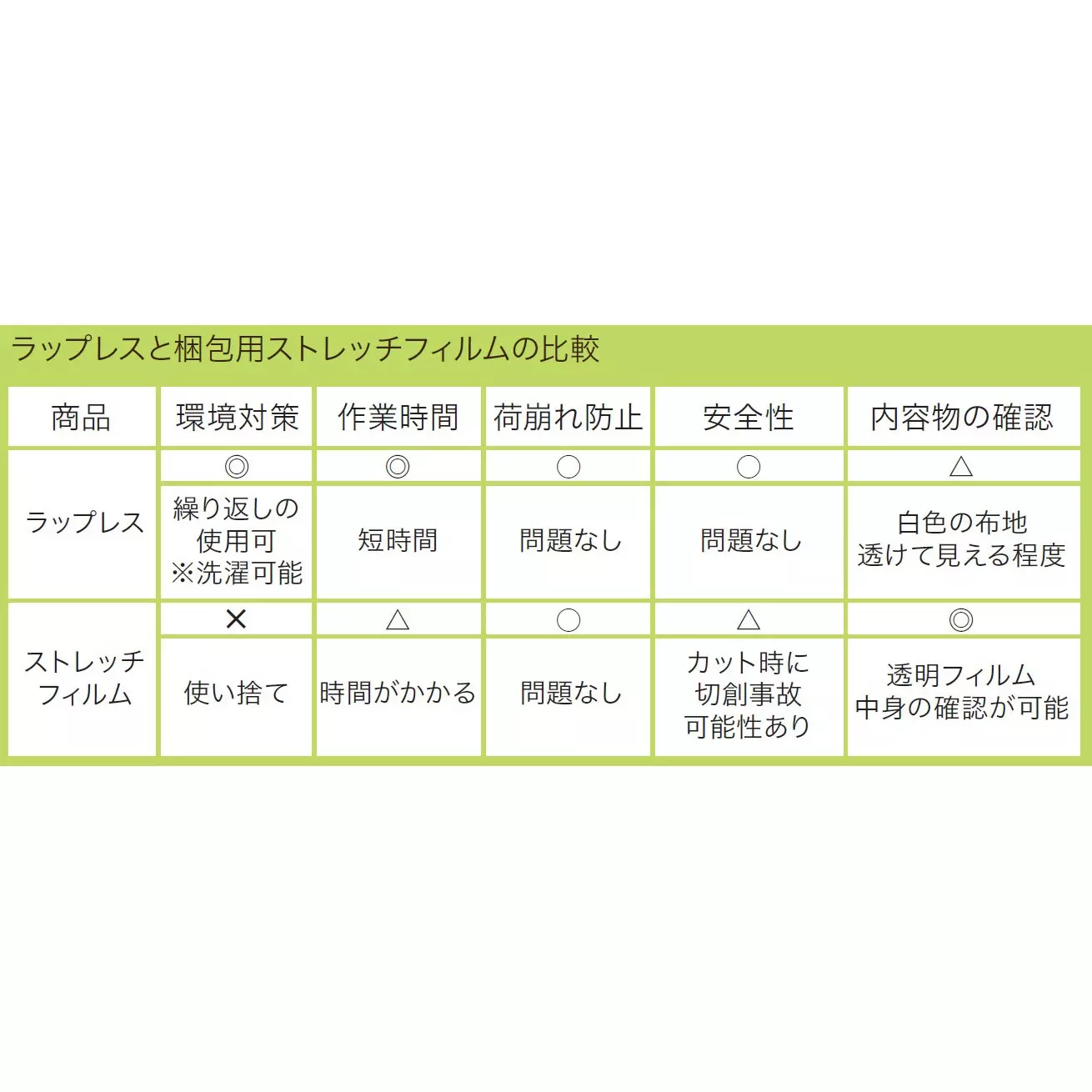 midori-for-manual-winder-46166148