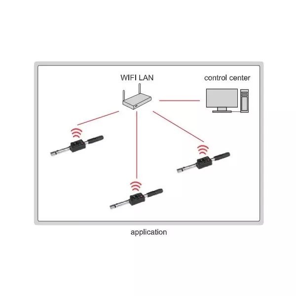insize-digital-click-torque-wrench-with-interchangeable-head-14-inch-635-mm-square-drive-and-2-10-nm-range-ist-wpe10