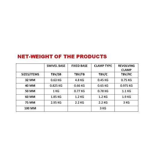 CLIMAX TABLE BABY VICE WITH FIXED BASE 75 mm (3" inch)