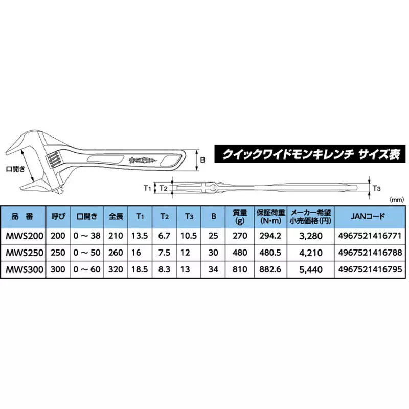 super-tool-wide-adjustable-wrench-mws300