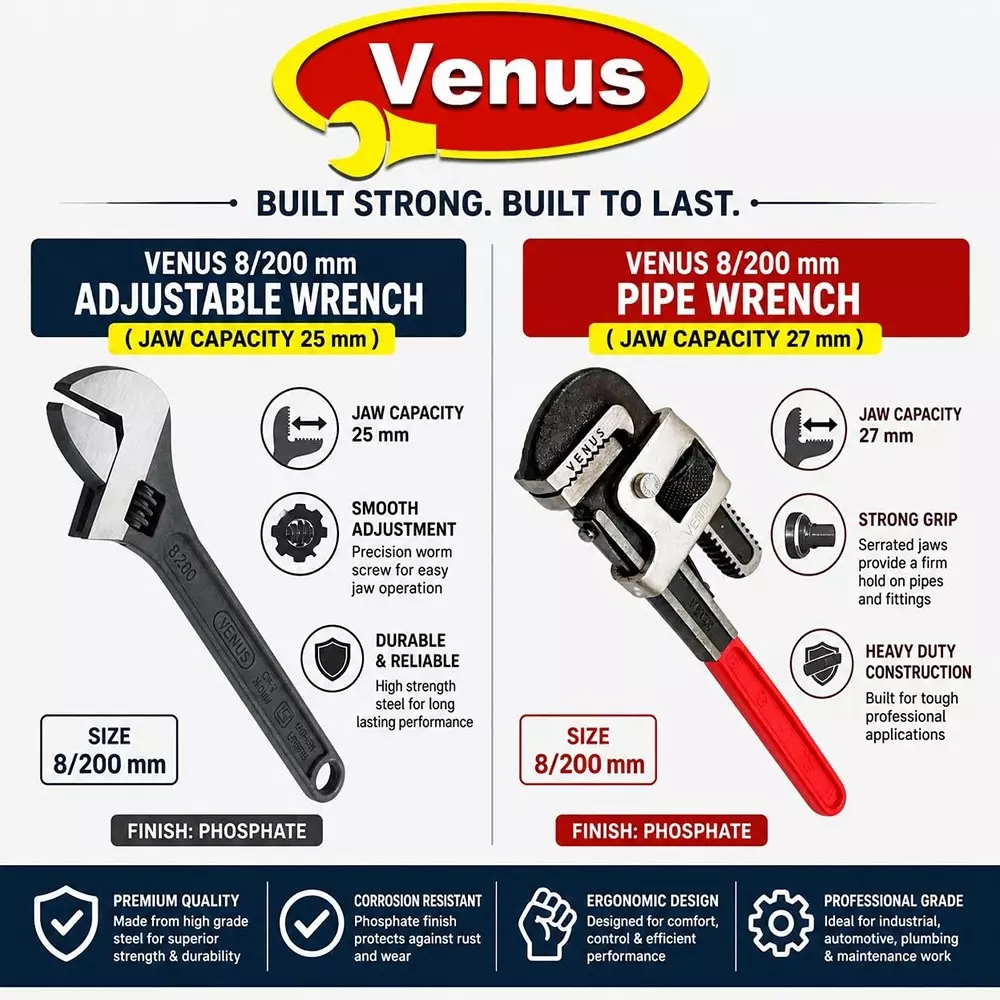 venus-heavy-duty-pipe-wrench-and-adjustable-wrench-kit-red-grey-black-drop-forged-phosphated-black-finish-8-inch-200-mm-length-for-different-size-sockets-cmbo-8