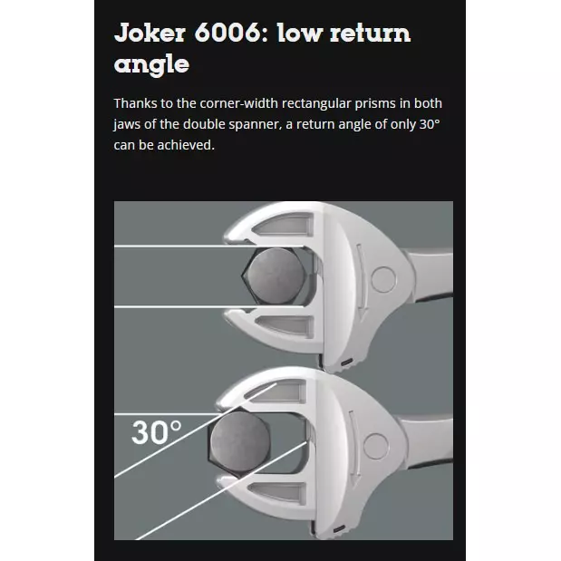 wera-6006-joker-2-set-1-self-setting-double-spanner-with-self-adjusting-ratcheting-action-6004-and-lever-mechanism-5020340001-set-of-2