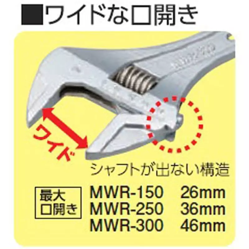 TONE Hyper Worm Adjustable Wrench 46 mm Maximum Jaw Opening, MWR-300