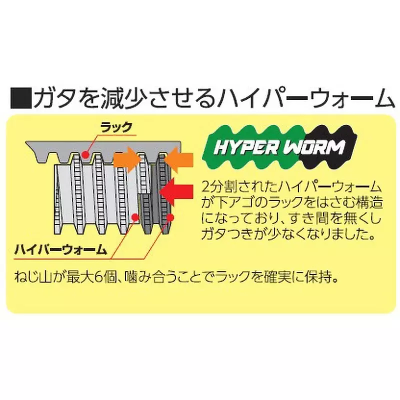 TONE Hyper Worm Adjustable Wrench 26 mm Maximum Jaw Opening, MWR-150