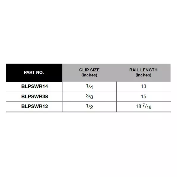 blue-point-38-inch-952-mm-drive-socket-rail-with-alloy-steel-body-and-15-inch-381-mm-rail-length-blpswr38