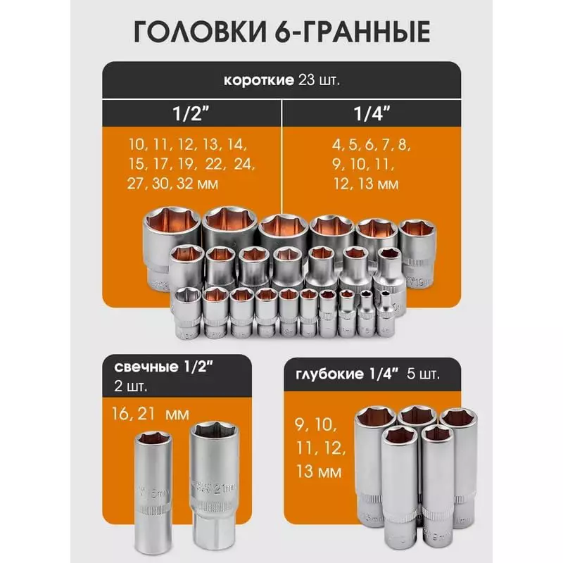 FORSTIME 99 Piece Professional Socket Set with Carrying Case 12.7 mm (1/2 inch) Drive Size Chromium Molybdenum Steel Silver For Car, Bike & Home Repairs