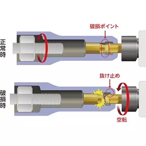 Ktc Short Impact Driver Hexagon Socket Bit 19 mm 6.35 mm Sq. Drive 76 mm Length, BZP63S-19