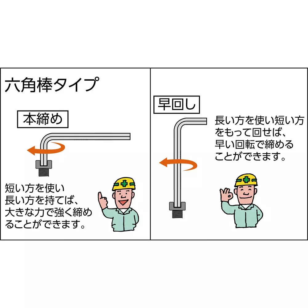 trusco-hexagonal-bar-wrench-set-tx-9s