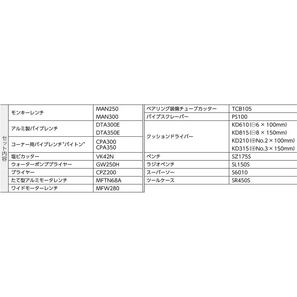 super-tool-professional-piping-tool-set-h4000s