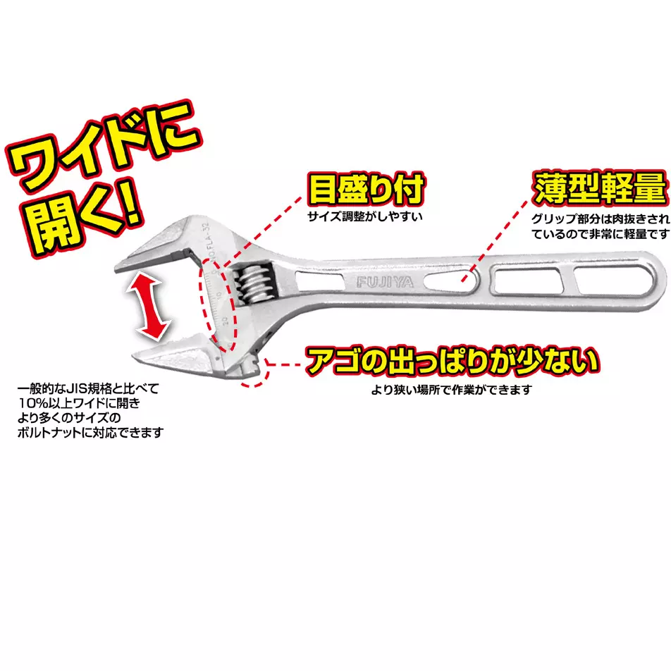 fujiya-light-monkey-spanner-fla-32-f