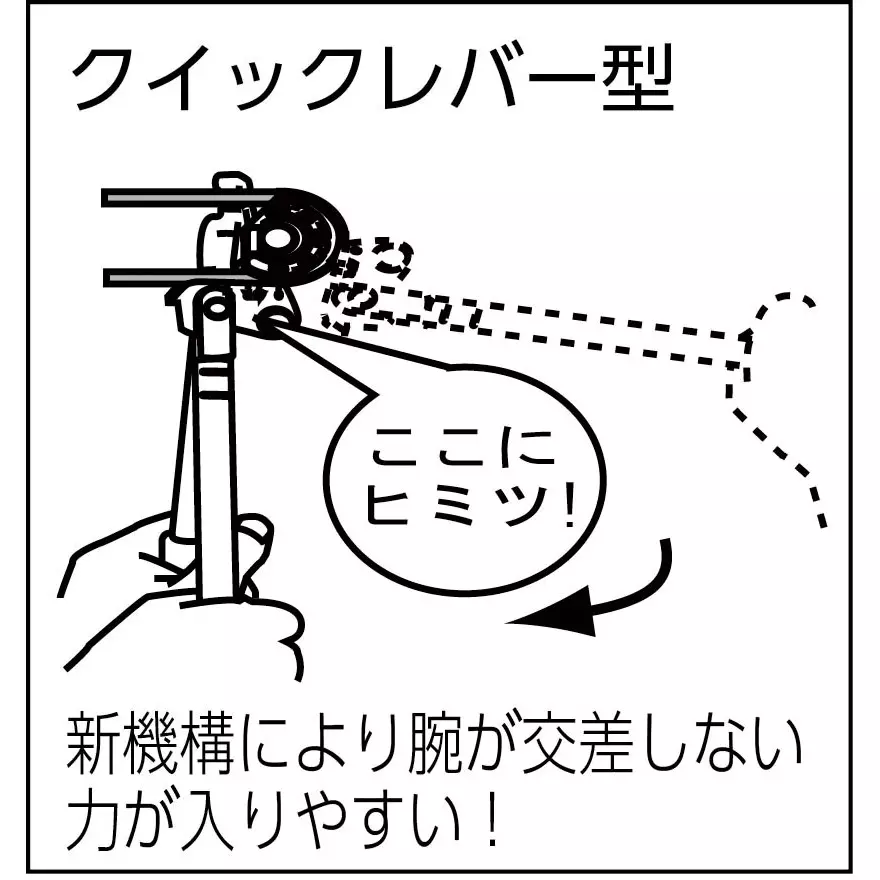 trusco-tube-bender-ttbi-34