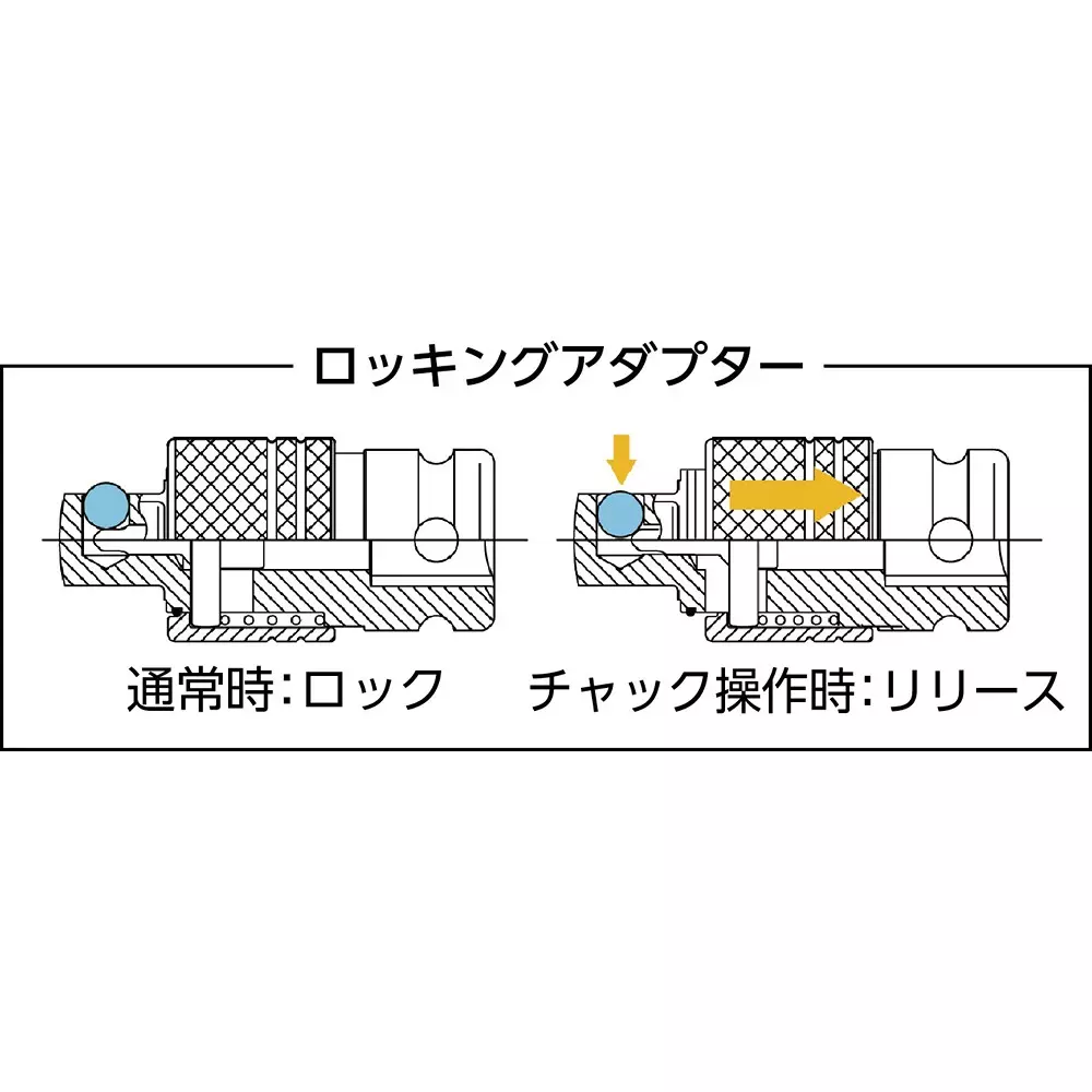 trusco-locking-adapter-trad-3