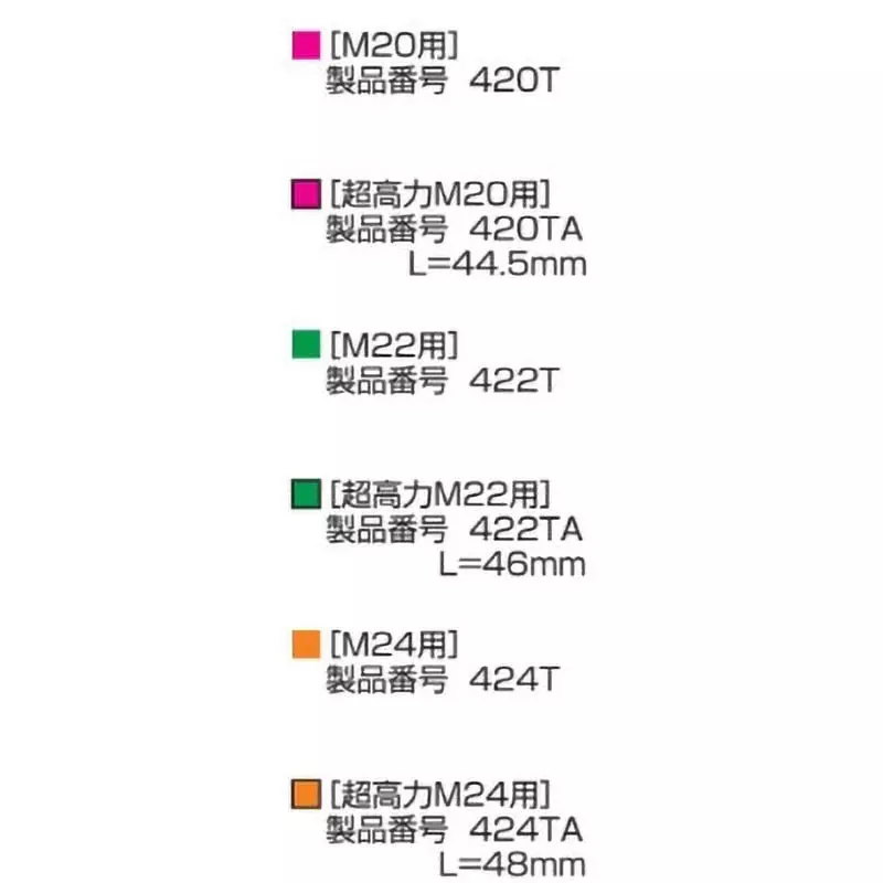 TONE Inner Socket 48 mm Black for Shear Wrench, 424TA