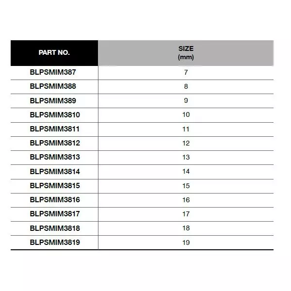 blue-point-38-inch-95-mm-drive-shallow-impact-socket-6-points-black-color-heat-treated-metal-body-and-size-17-mm-blpsmim3817