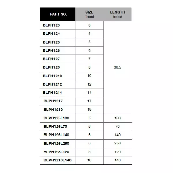 blue-point-12-inch-27-mm-drive-hex-socket-driver-alloy-steel-body-size-8-mm-and-length-120-mm-blph128l120