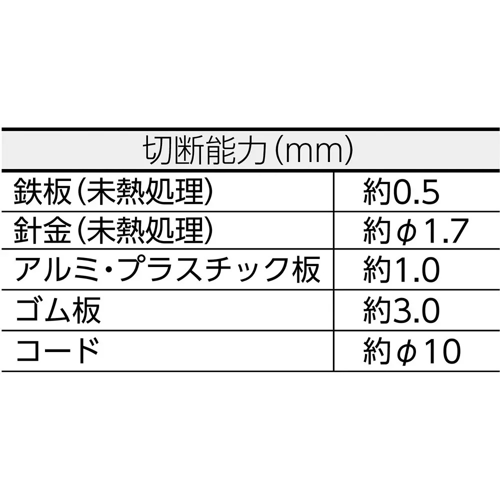 trusco-hard-scissor-tah-140