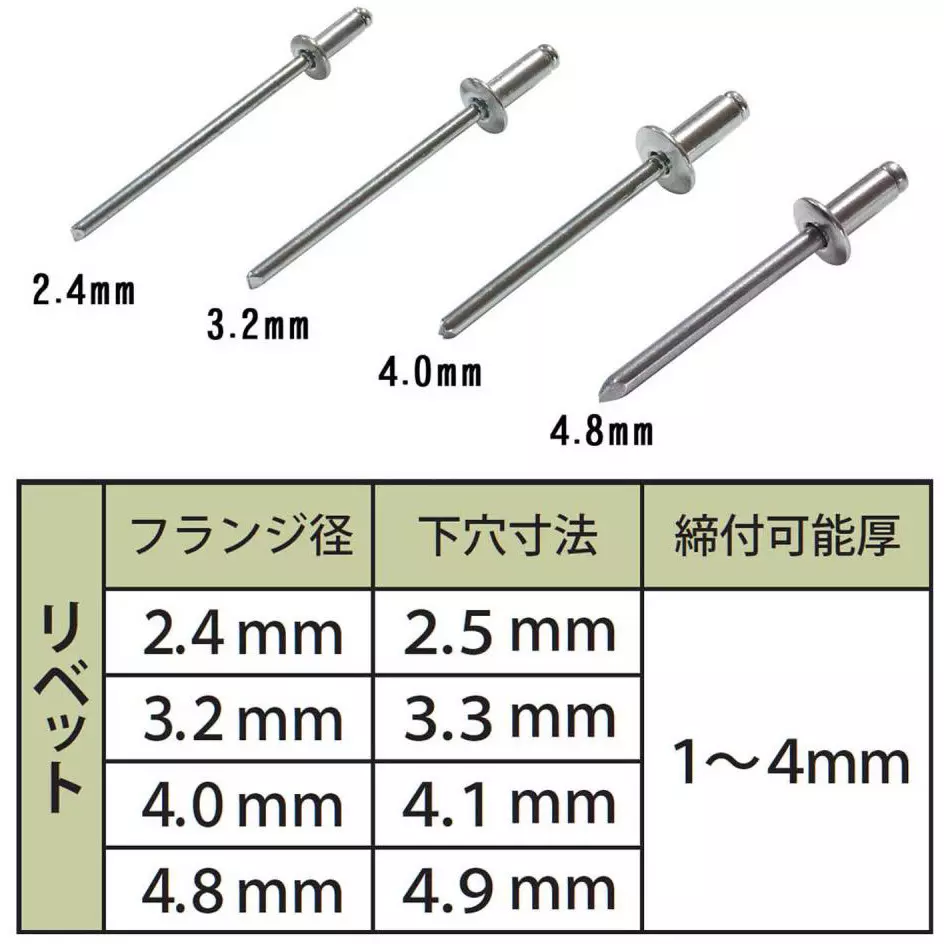 sk-niigata-seiki-high-level-hand-riveter-hlr-200