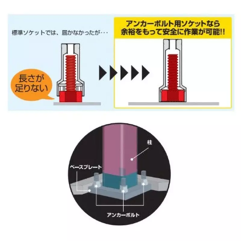 tone-anchor-bolt-socket-12-squares-50-mm-8ad-50l200