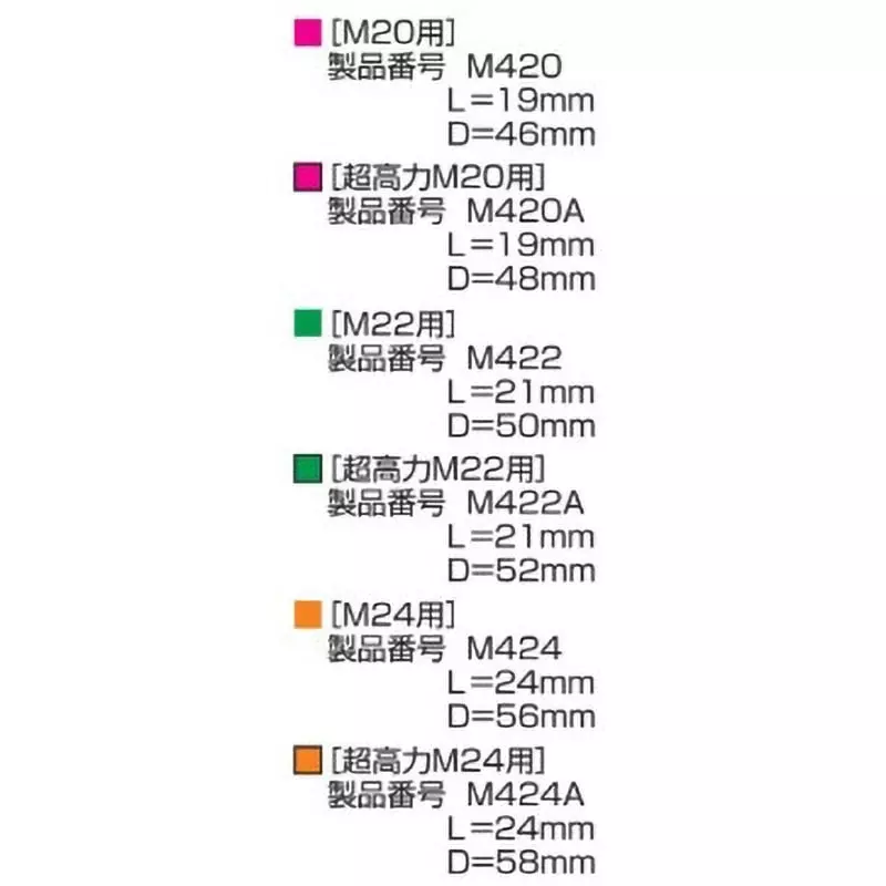tone-outer-socket-m22-black-for-shear-wrench-m422