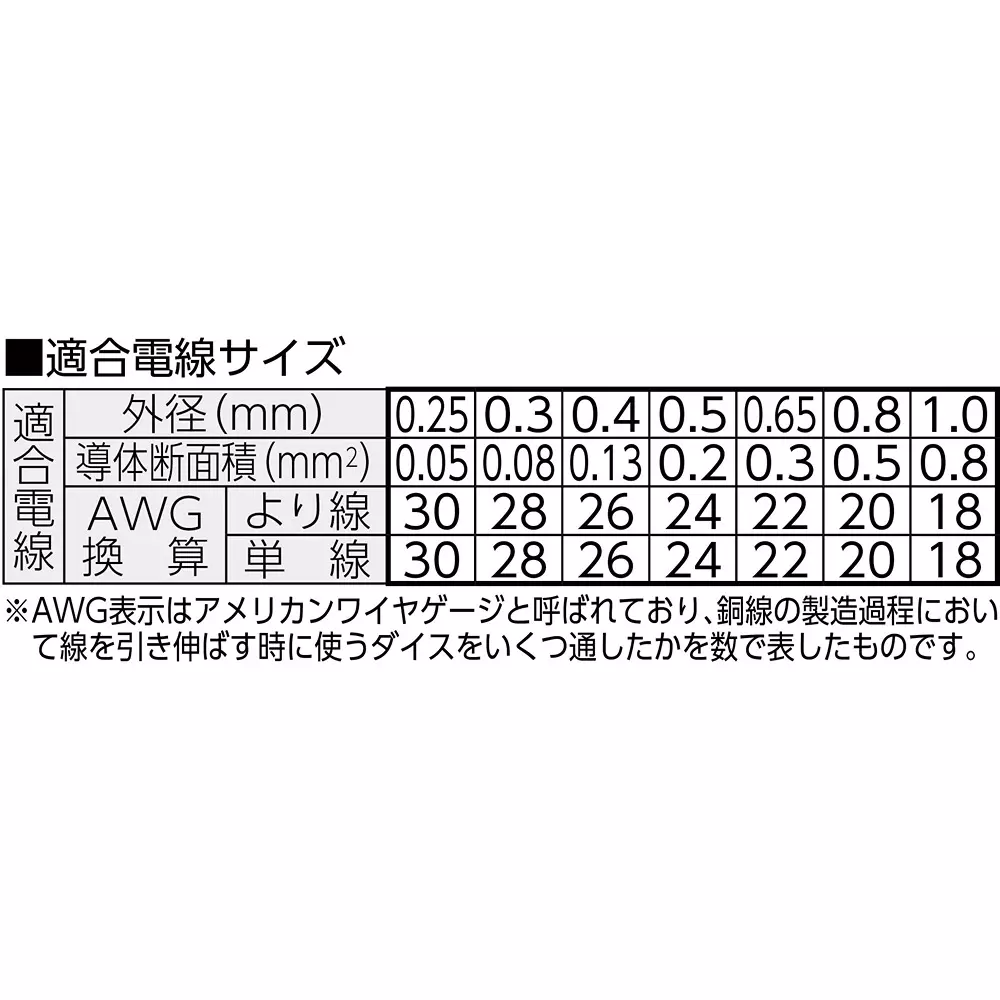 trusco-wire-stripper-tws-2